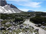 Landro - Langalm Hütte